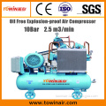 Portable Explosion-Proof Oil Free Air Compressor